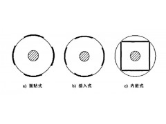 中国尊龙凯时人生就是博z6com品牌