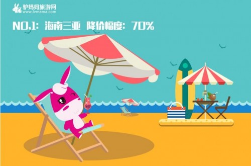 上海驴妈妈科技赋能、富于创造 致力于旅游产业升级