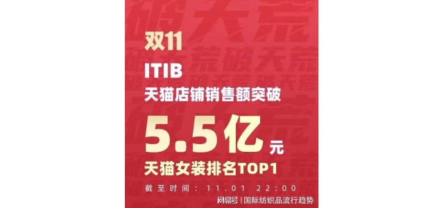 超越优衣库，用新模式！不到两年的品牌在双11夺得女装第一名？