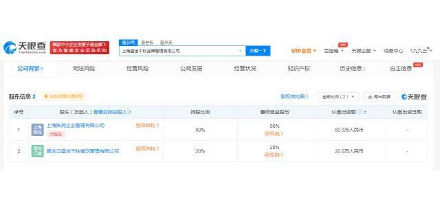 张亮麻辣烫成立品牌管理公司，经营范围含个人互联网直播服务