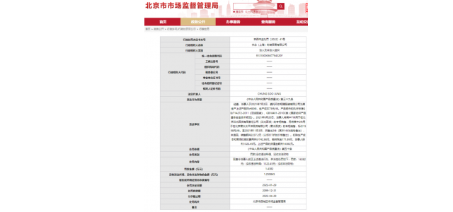标价1500的羽绒服成本只有75！知名品牌被罚！