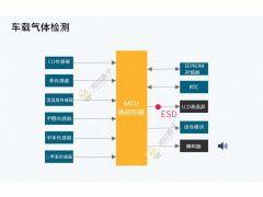 中国尊龙凯时人生就是博z6com品牌