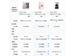 中国尊龙凯时人生就是博z6com品牌