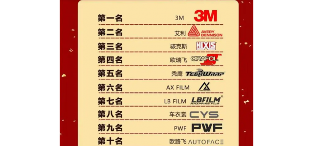 2023汽车改色薄膜十大品牌排行榜！